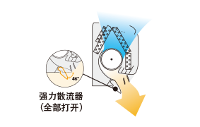 强力散流器(全部打开) 示意图