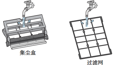 集尘盒,过滤网
