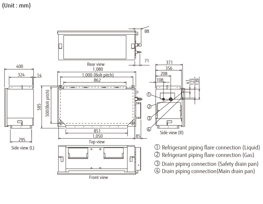 Indoor unit Indoor unit