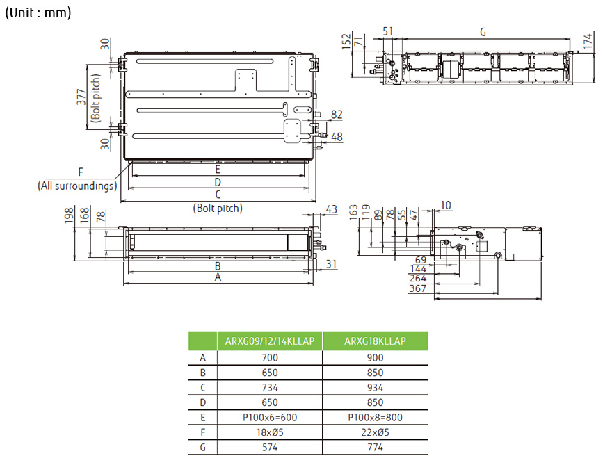 Indoor unit Indoor unit