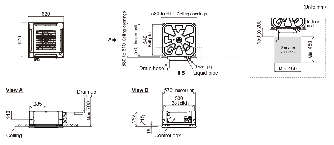 Dimensions Compact Cassette