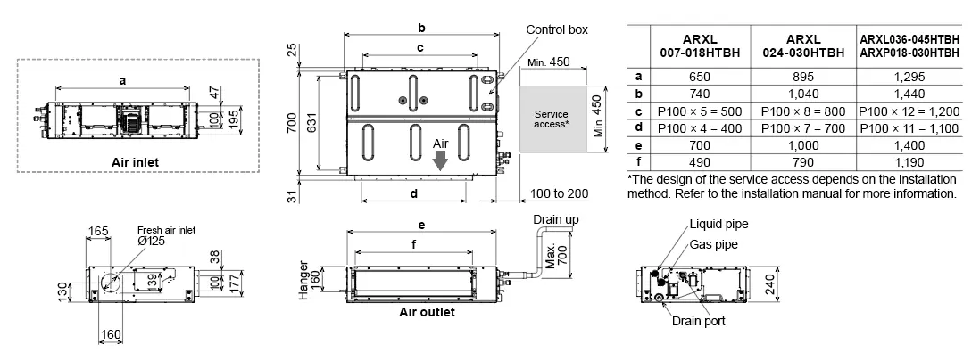 VRF Indoor Slim Duct Dimensions VRF Indoor Slim Duct Dimensions