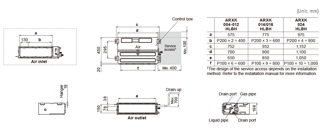 VRF Indoor Slim Duct Dimensions