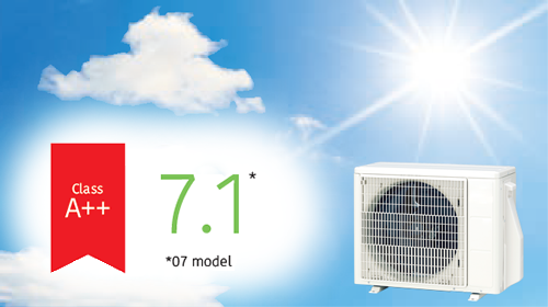 Highly efficient operation even at high outdoor temperatures