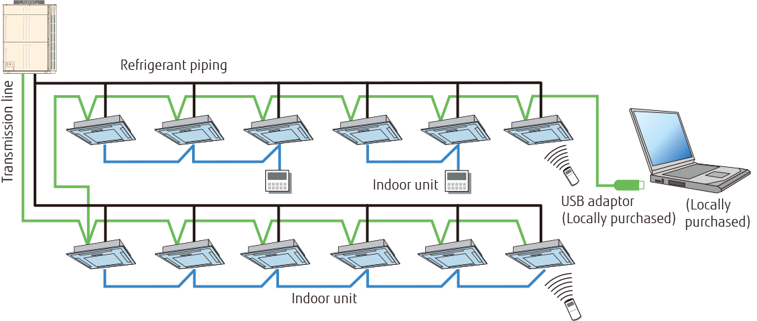 Wiring connection img