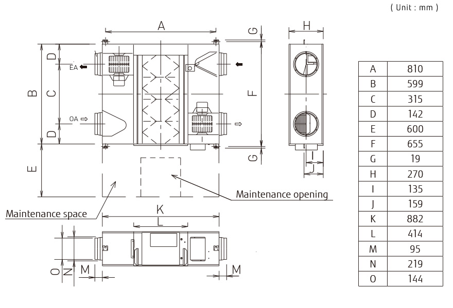 Energy recovery ventilator unit - Dimensions Energy recovery ventilator unit - Dimensions