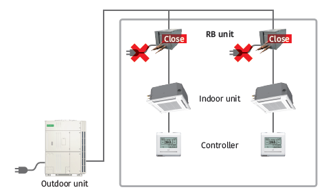 Piping flexibility and safety measures