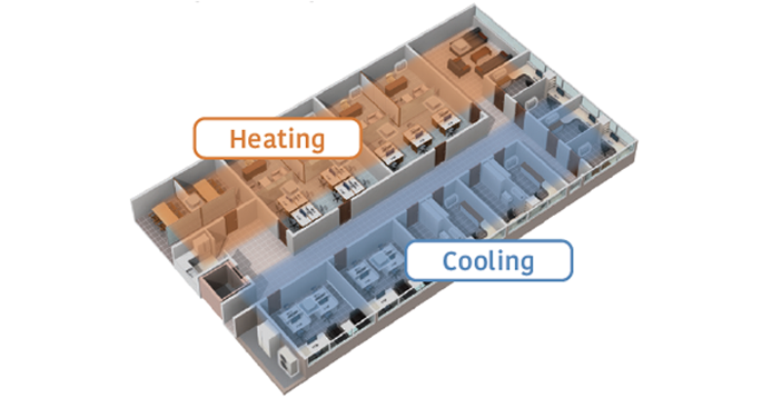Heat Recovery System