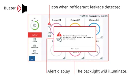 Refrigerant leak response