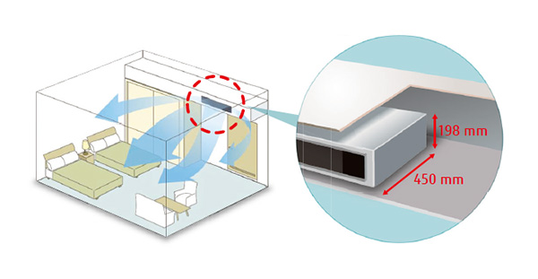 Optimum design in harmony with interior decoration img