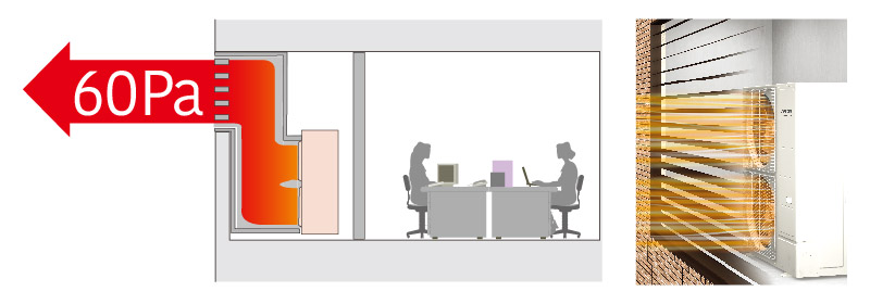 High ambient operation design img