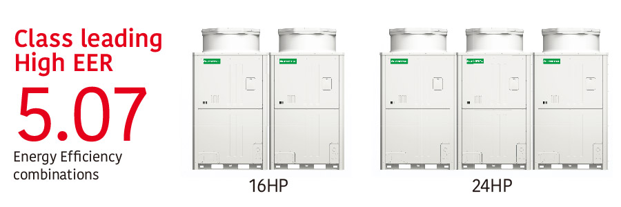 High ambient operation design img