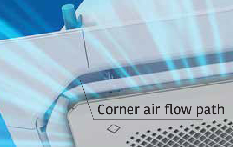 Corner Airflow