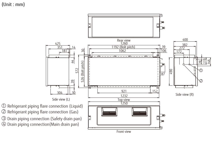 Unità interna Unità interna