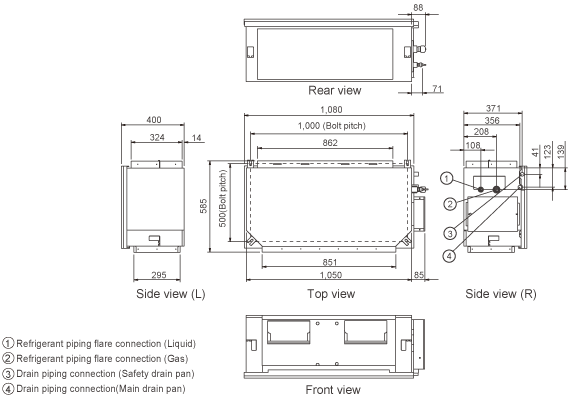 Unità interna Unità interna