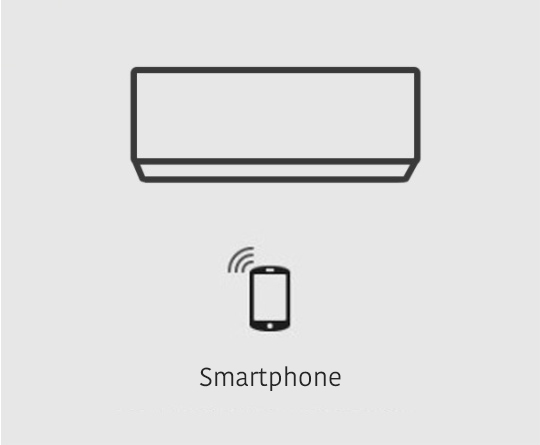 PASSO 3: Associazione