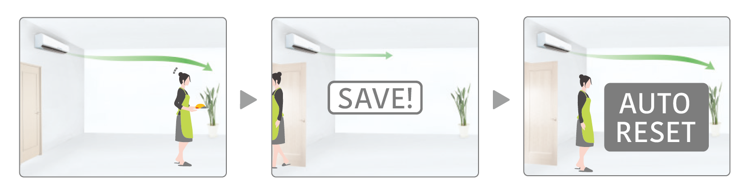 Equipped with Occupancy Sensor