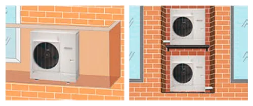 Unità esterna piccola e leggera