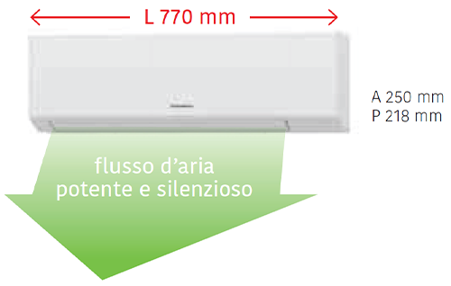 Design MINIMAL SMART
