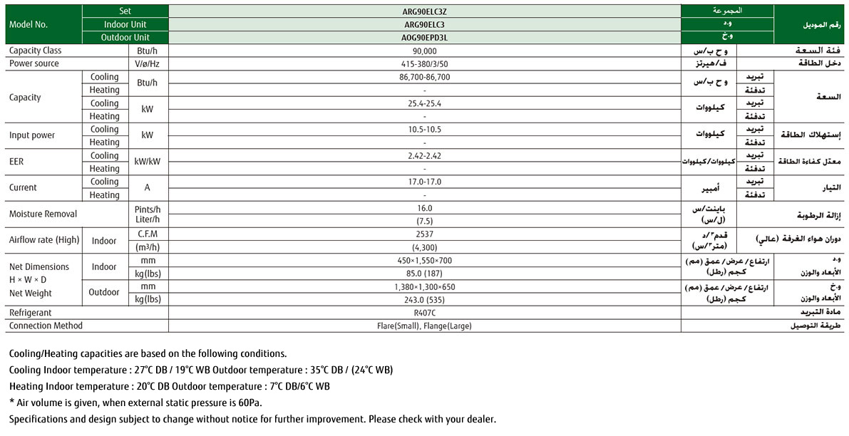 Product Specification コルネット ComNet SFP-ZX³ Video signal device Specifications | ComNet