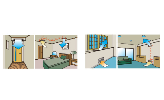 Installation example